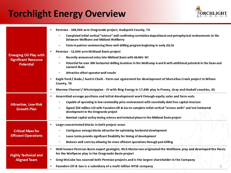 April 2016 Investor Presentation – Torchlight Energy Resources, Inc. – slide 3