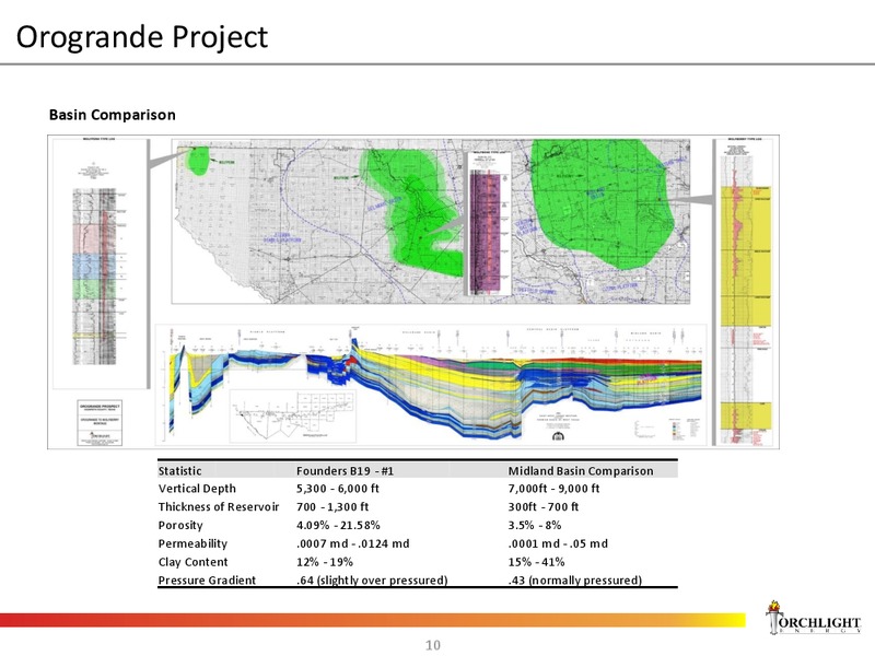 April 2018 Investor Presentation – Torchlight Energy Resources, Inc. – slide 9