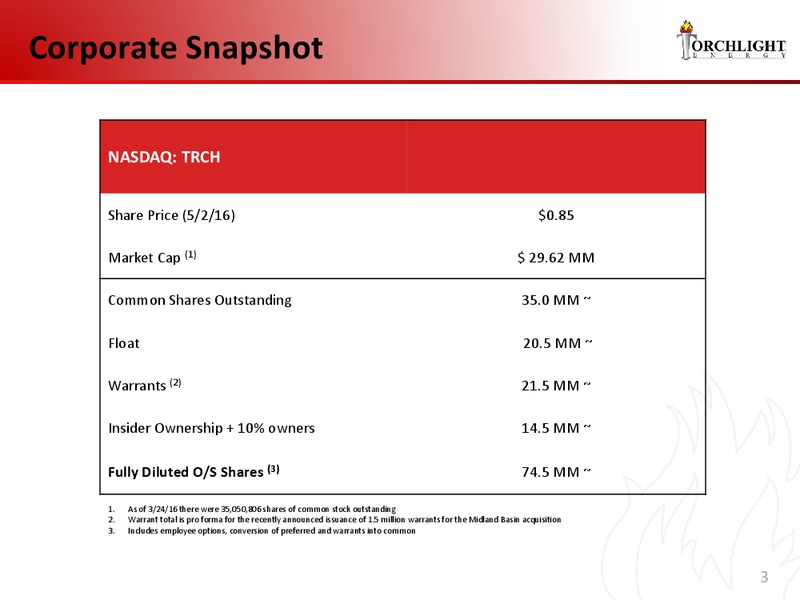 May 2016 Investor Presentation – Torchlight Energy Resources, Inc. – slide 2