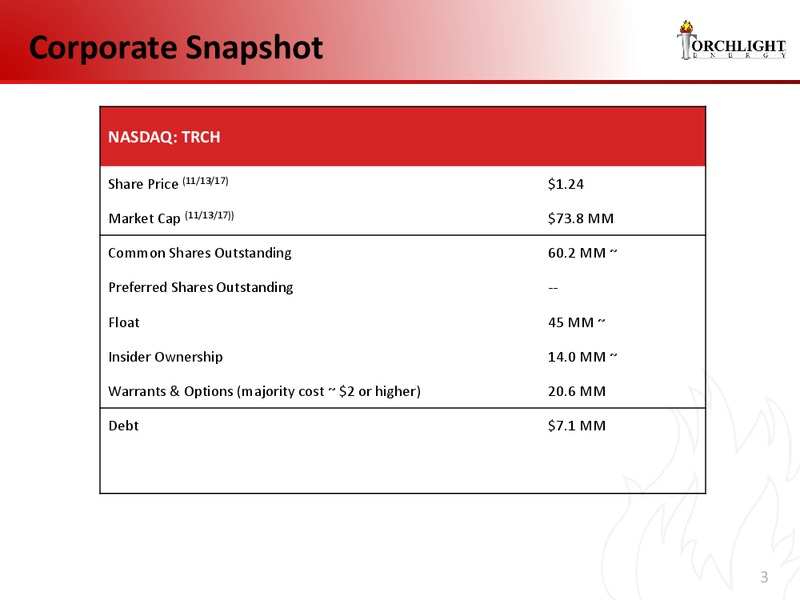 November 2017 Investor Presentation – Torchlight Energy Resources, Inc. – slide 2