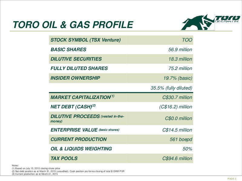 August 2015 Investor Presentation – Toro Oil and Gas Ltd – slide 2