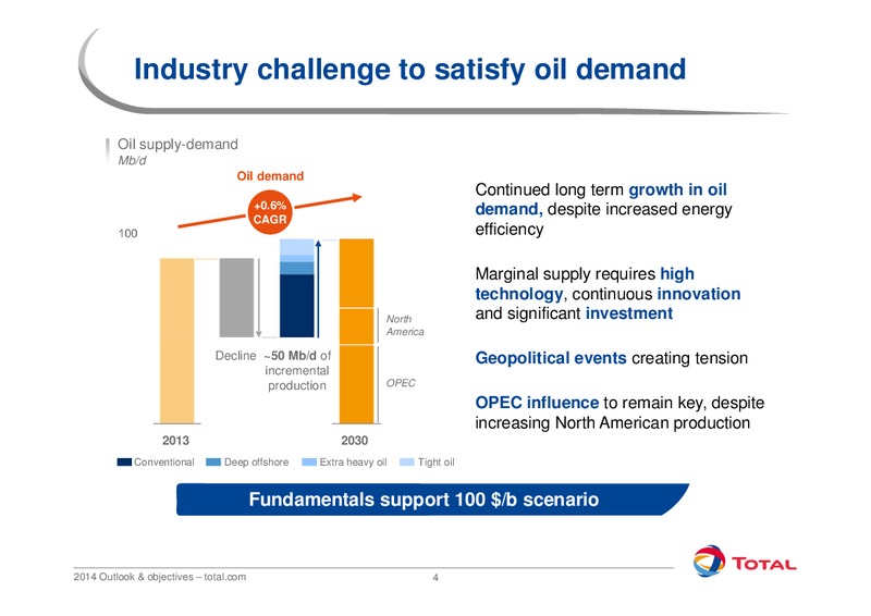 2014 Outlook and Objectives – Total SA – slide 4