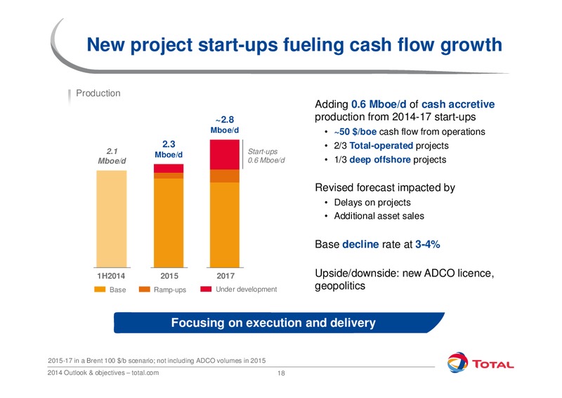 2014 Outlook and Objectives – Total SA – slide 18