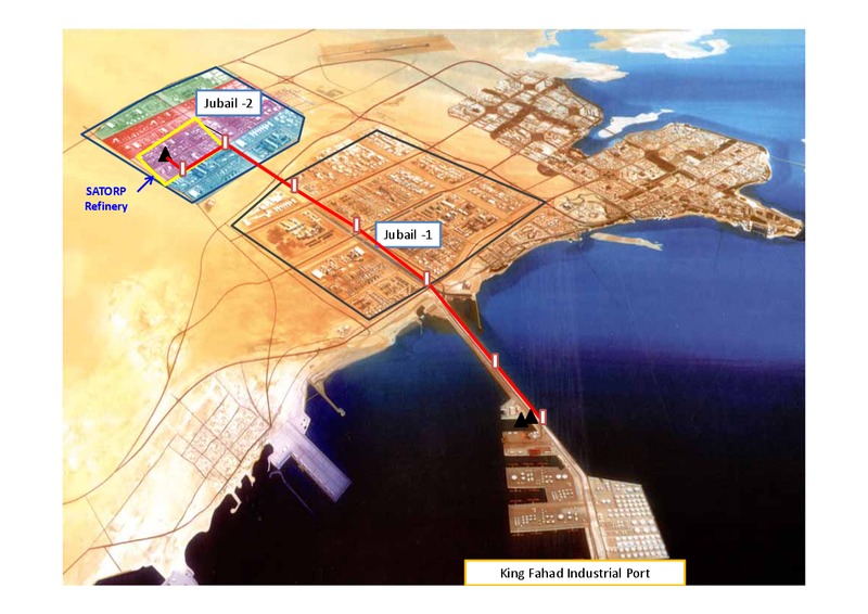 Investor Presentation – Total SA – slide 8