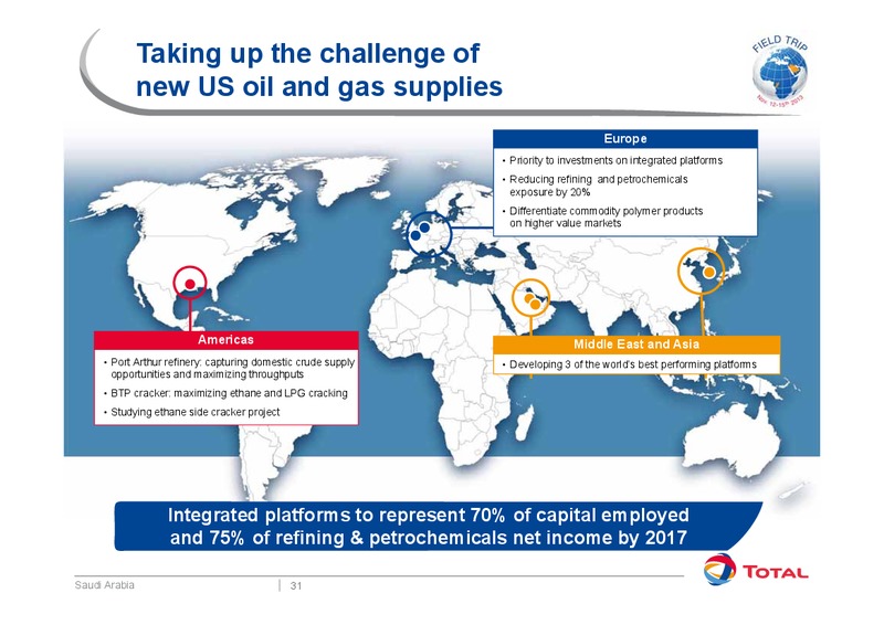 Investor Presentation – Total SA – slide 35