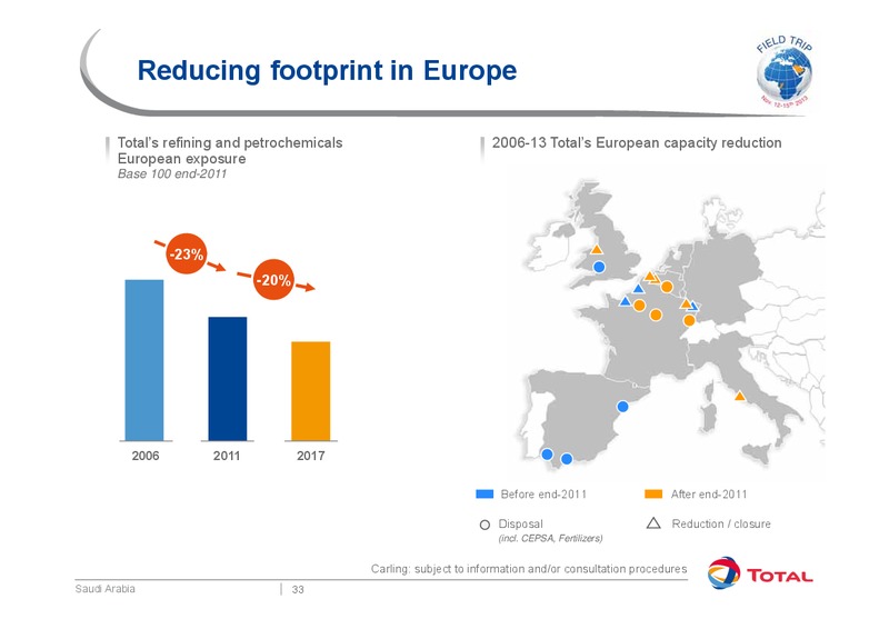 Investor Presentation – Total SA – slide 37