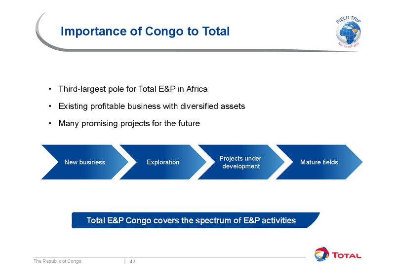 Investor Presentation – Total SA – slide 48