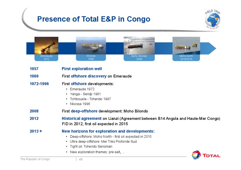 Investor Presentation – Total SA – slide 49