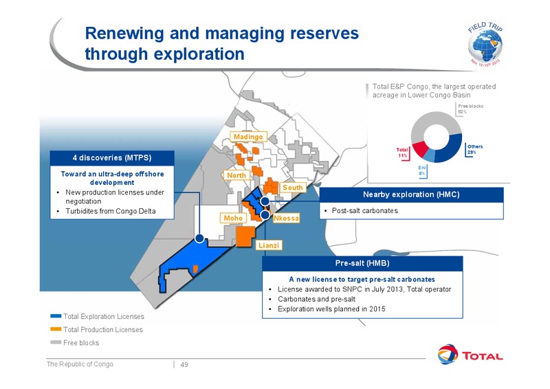Investor Presentation – Total SA – slide 55
