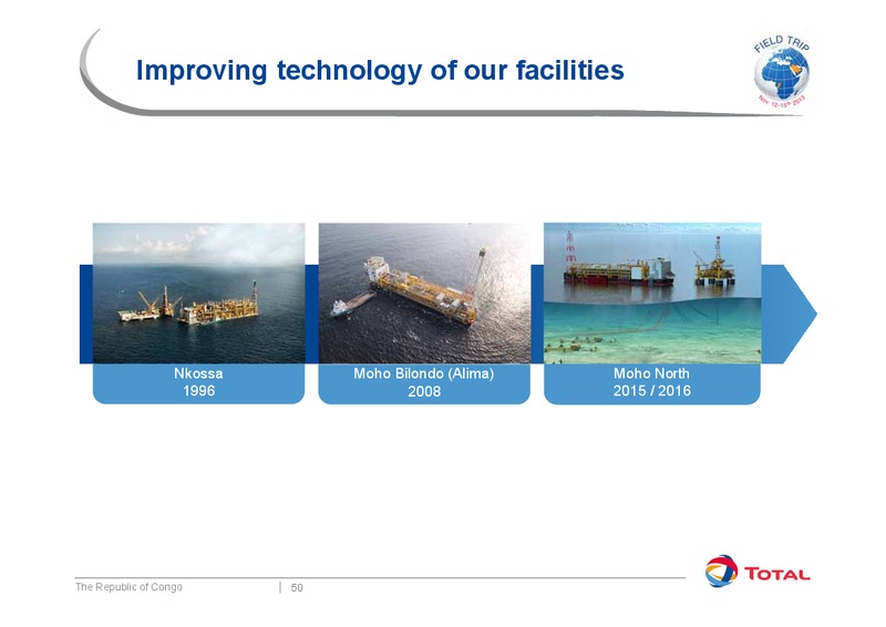 Investor Presentation – Total SA – slide 56