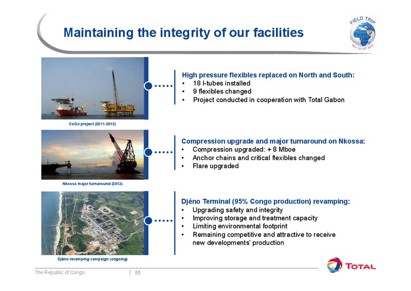 Investor Presentation – Total SA – slide 62