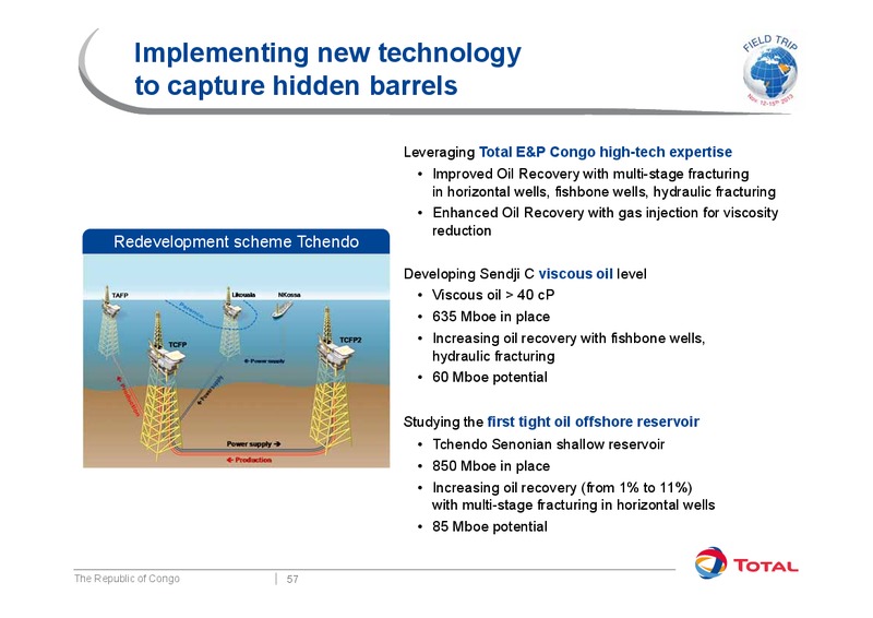 Investor Presentation – Total SA – slide 64