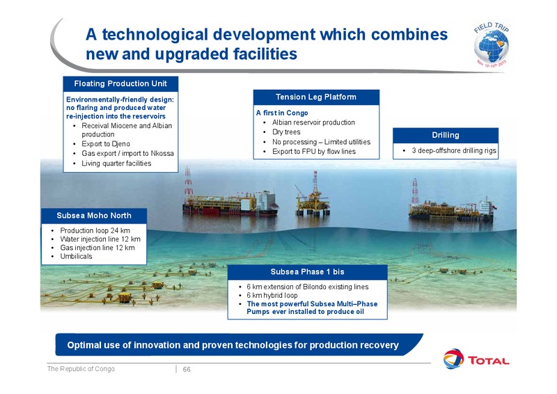 Investor Presentation – Total SA – slide 74