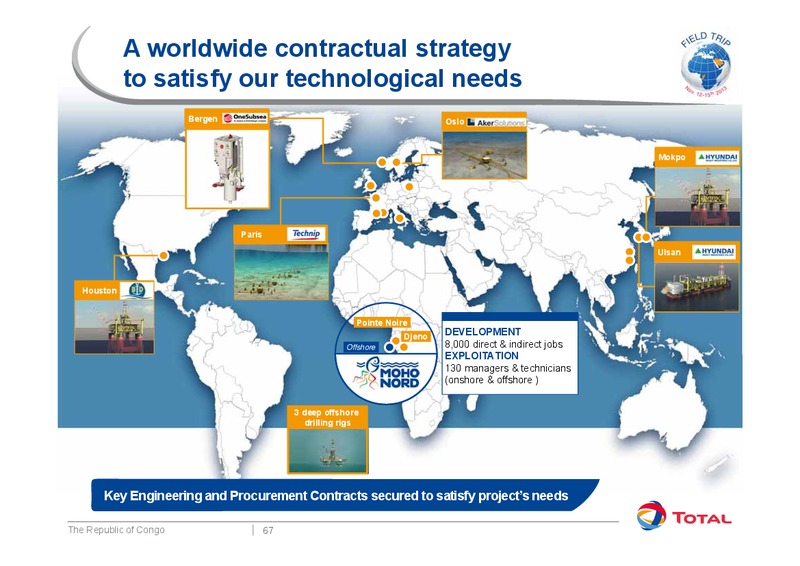 Investor Presentation – Total SA – slide 75
