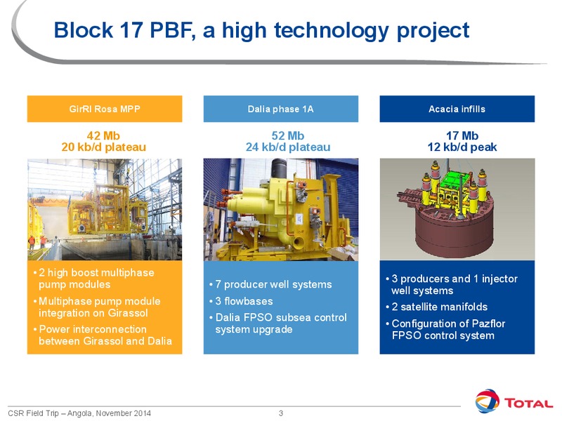 Results and Outlook – Total SA – slide 4