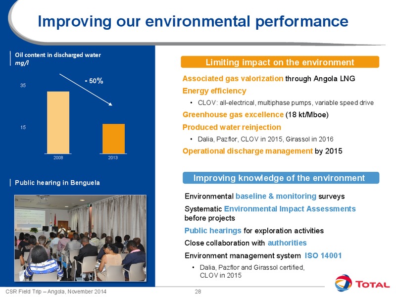 Results and Outlook – Total SA – slide 29