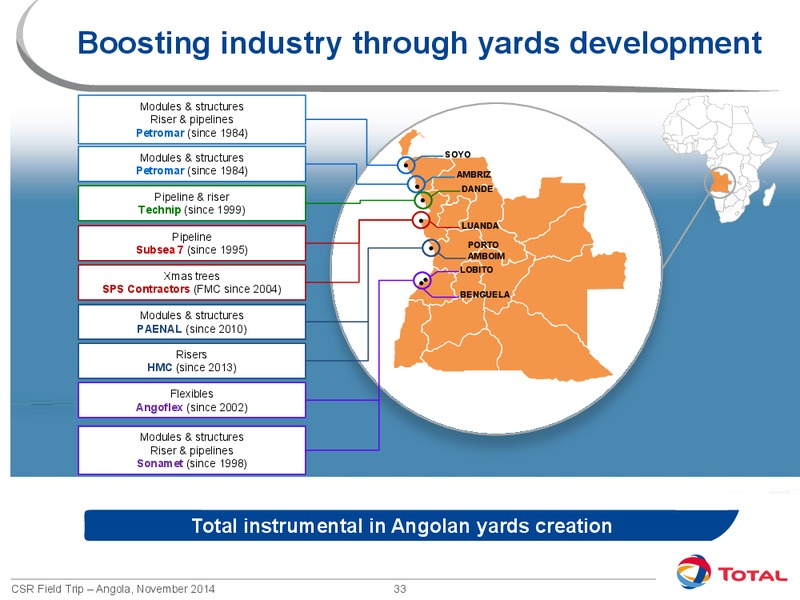 Results and Outlook – Total SA – slide 34
