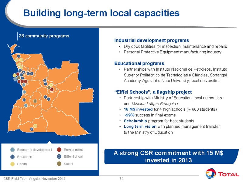 Results and Outlook – Total SA – slide 35