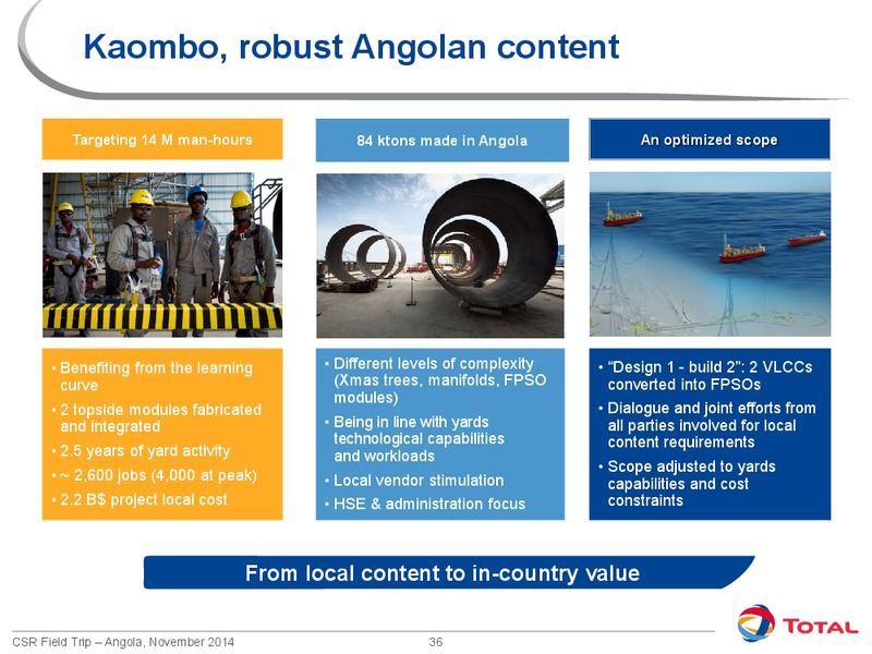 Results and Outlook – Total SA – slide 37