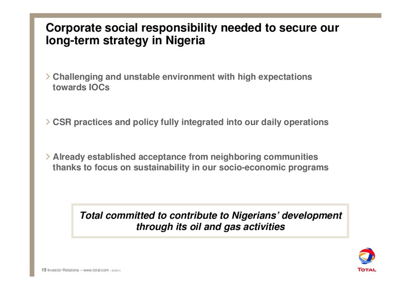 November 2009 Investor Presentation – Total SA – slide 19