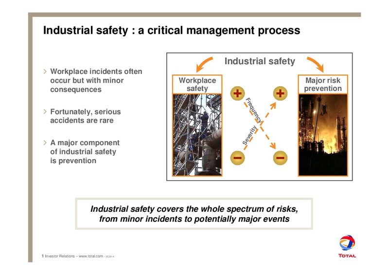 Safety Policy – Total SA – slide 2
