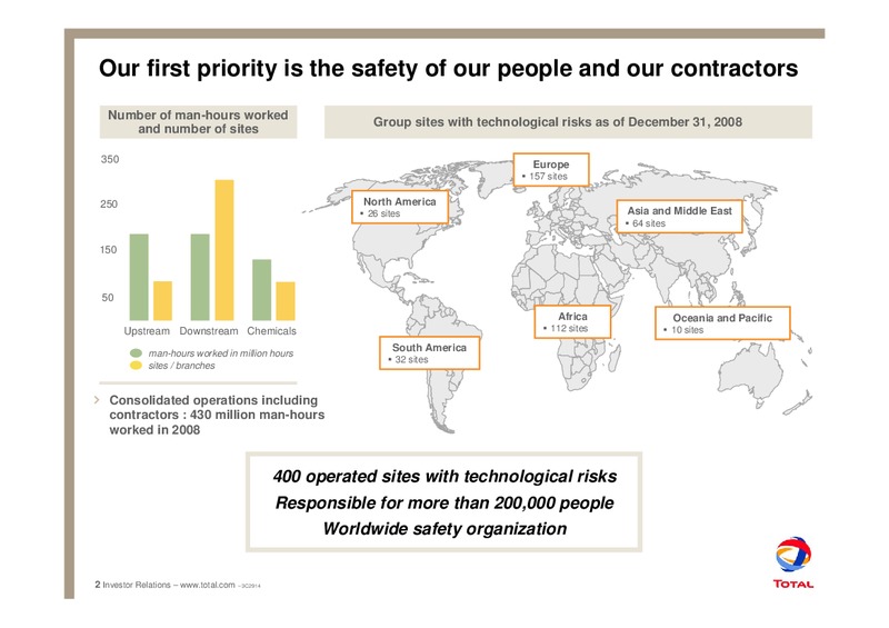Safety Policy – Total SA – slide 3