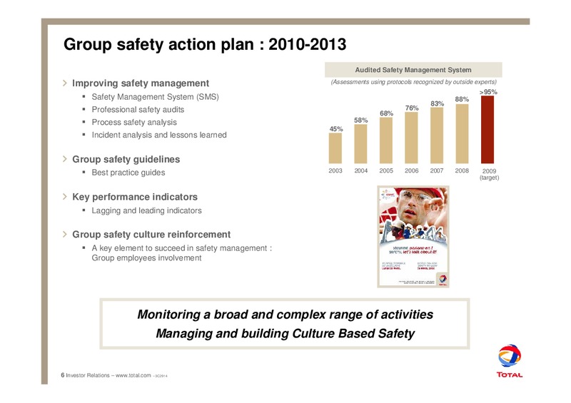 Safety Policy – Total SA – slide 7