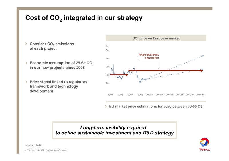 The Climate Change Challenge – Total SA – slide 8