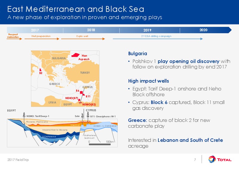 2017 Field Trip SVP Exploration – Total SA – slide 8
