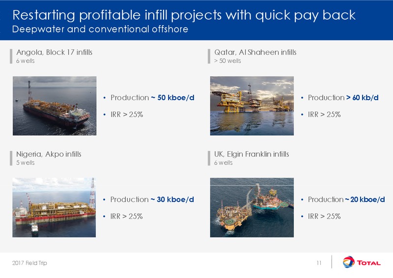 July 2017 Field Trip E and P Projects – Total SA – slide 11