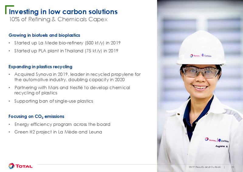 February 2020 Results and Outlook – Total Energy Services Inc. – slide 28