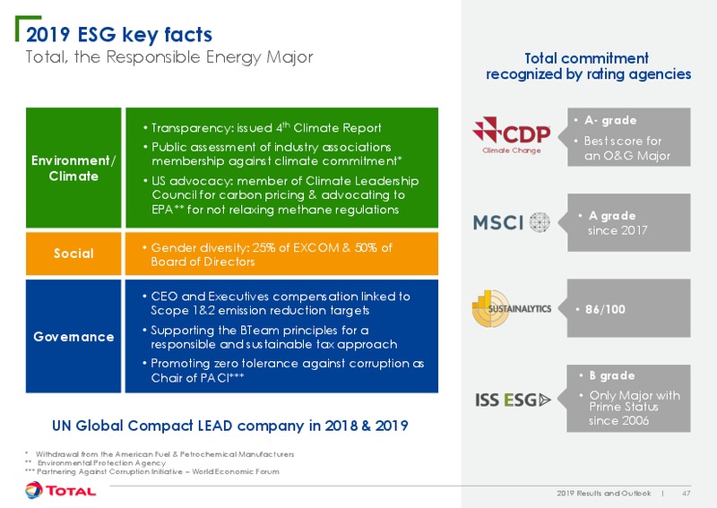 February 2020 Results and Outlook – Total Energy Services Inc. – slide 47