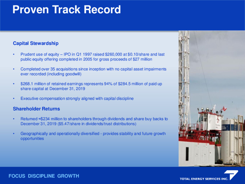 Scotiabank CAPP Energy Symposium – Total Energy Services Inc. – slide 11