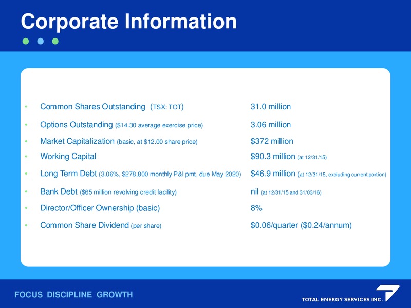 CAPP Scotial Bank Investment Symposium – Total Energy Services Inc. – slide 2