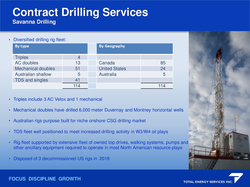 Scotia CAPP – Total Energy Services Inc. – slide 9