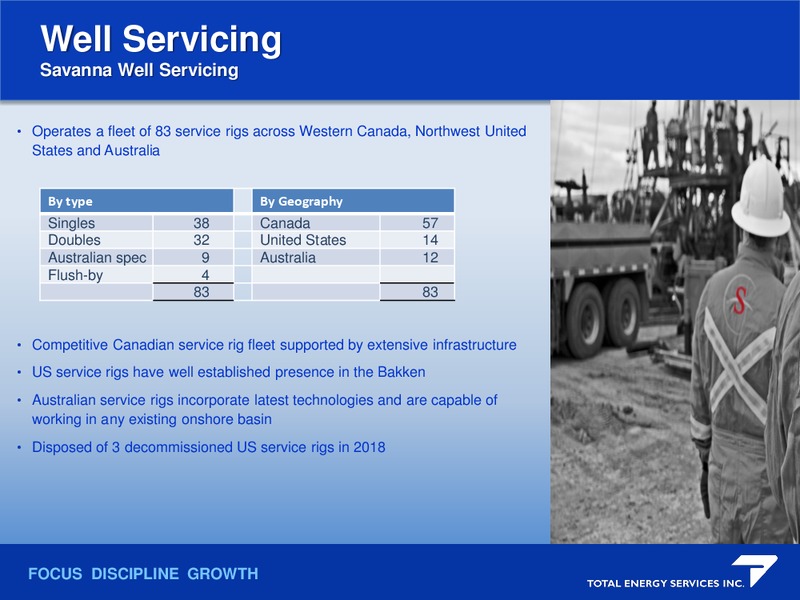 Scotia CAPP – Total Energy Services Inc. – slide 12