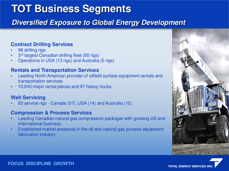September 2020 Company Presentation – Total Energy Services Inc. – slide 3
