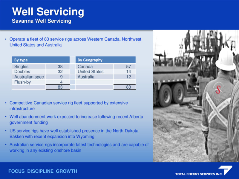September 2020 Company Presentation – Total Energy Services Inc. – slide 10