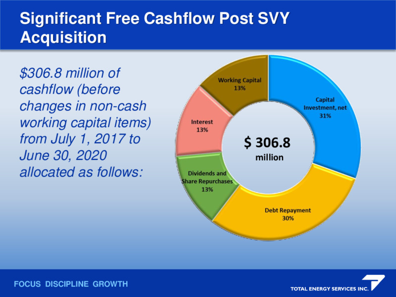 September 2020 Company Presentation – Total Energy Services Inc. – slide 12