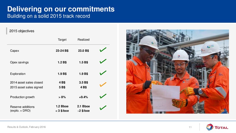 Results and Outlook February 2016 – Total SA – slide 11