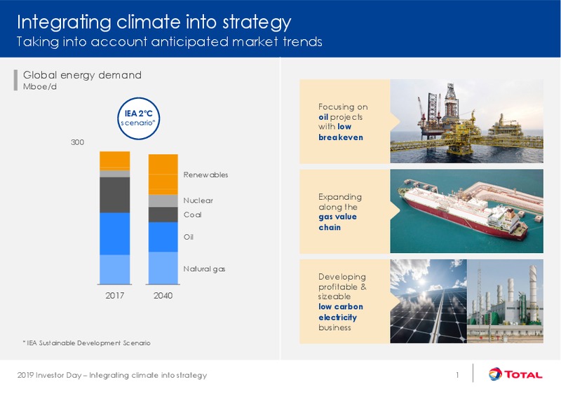 Investor Day – Total SA – slide 34