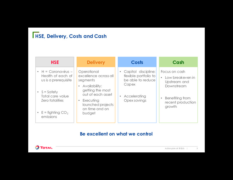 Actiion Plan – Total SA – slide 3