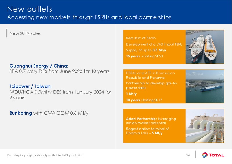 Developing a global and profitable LNG portfolio – Total SA – slide 26