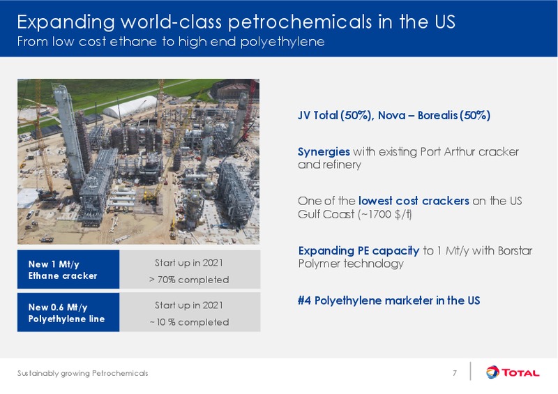 Sustainability Growing Downstream – Total SA – slide 8