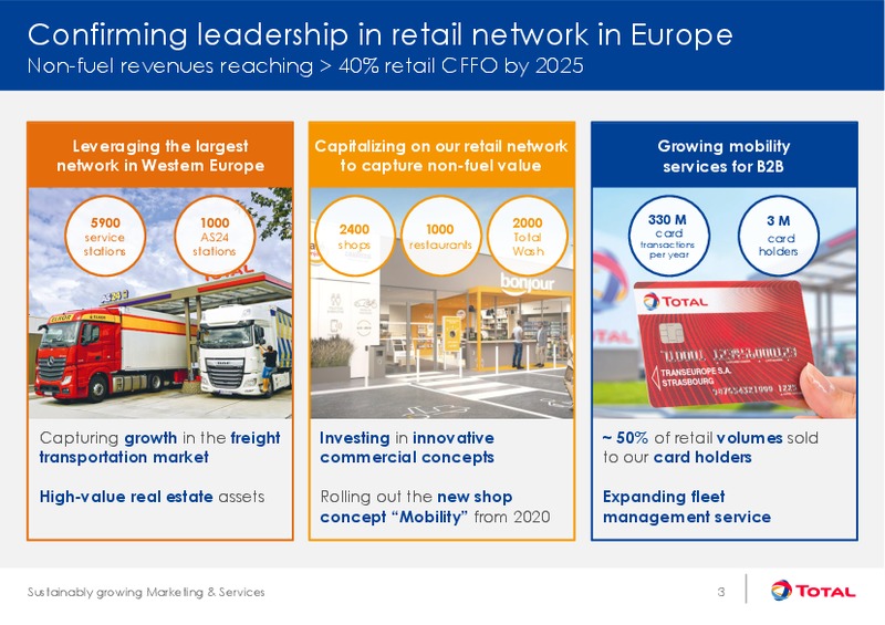 Sustainability Growing Downstream – Total SA – slide 17
