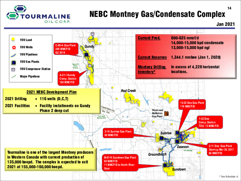 Corporate Presentation   January 2021 – Tourmaline Oil Corp. – slide 14