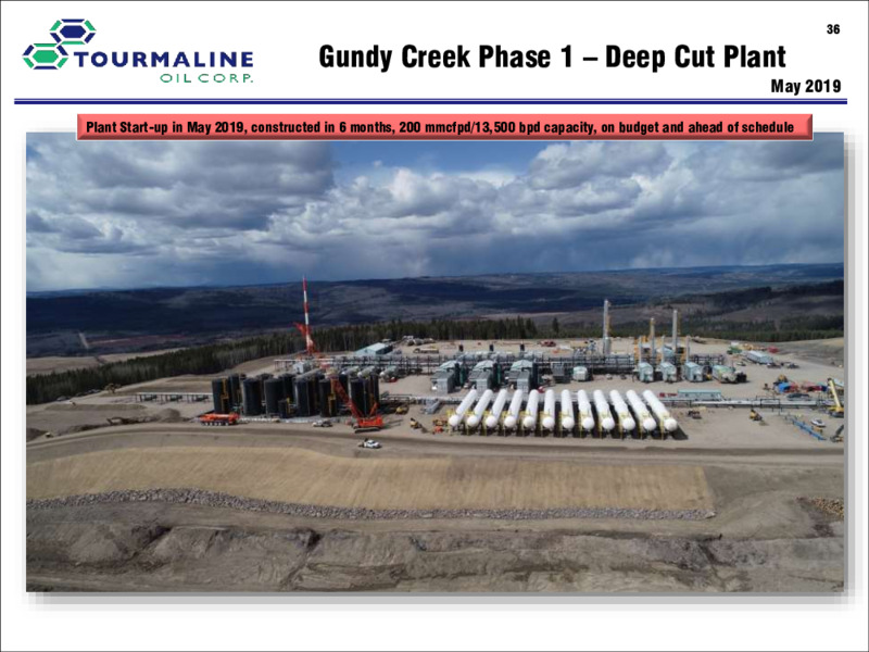 Corporate Presentation   January 2021 – Tourmaline Oil Corp. – slide 36