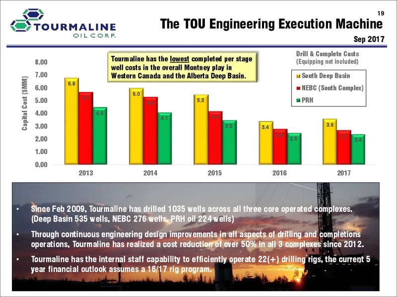 January 2018 Corporate Presentation – Tourmaline Oil Corp. – slide 19