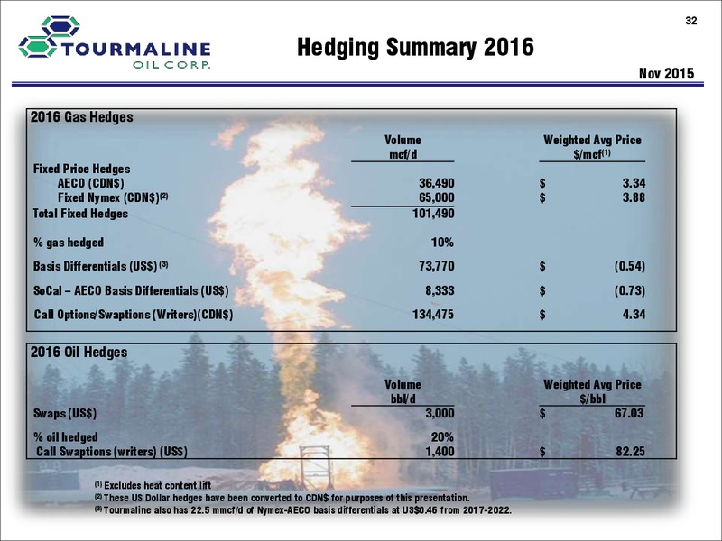 January 2016 Investor Presentation – Tourmaline Oil Corp. – slide 32