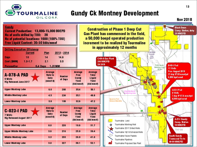 February 2019 Corporate Presentation – Tourmaline Oil Corp. – slide 13